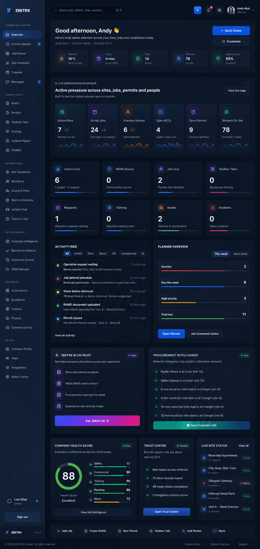 Zektrx mobile dashboard preview