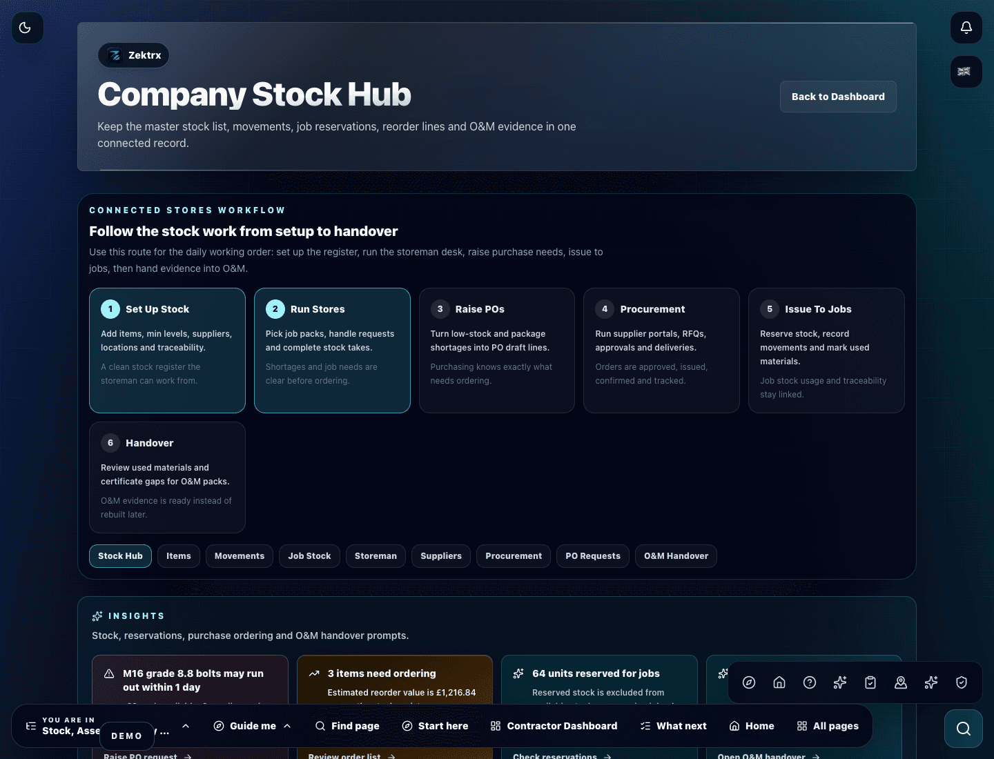 Zektrx company stock hub preview
