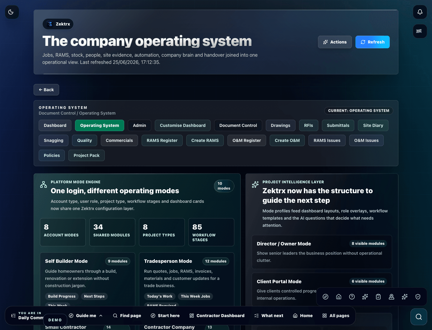 Zektrx operating system view connecting workflows, actions and management structure