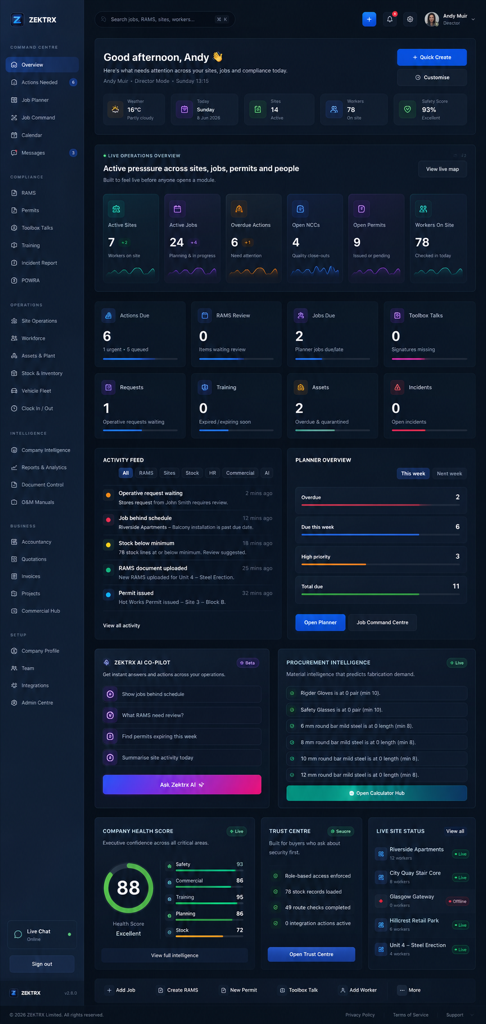 Zektrx mobile dashboard preview