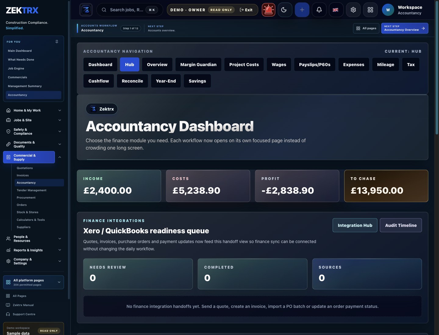 Zektrx accountancy dashboard preview