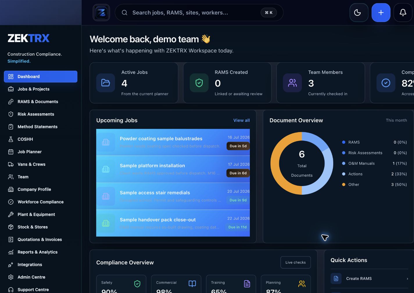 Zektrx trade operating system dashboard preview
