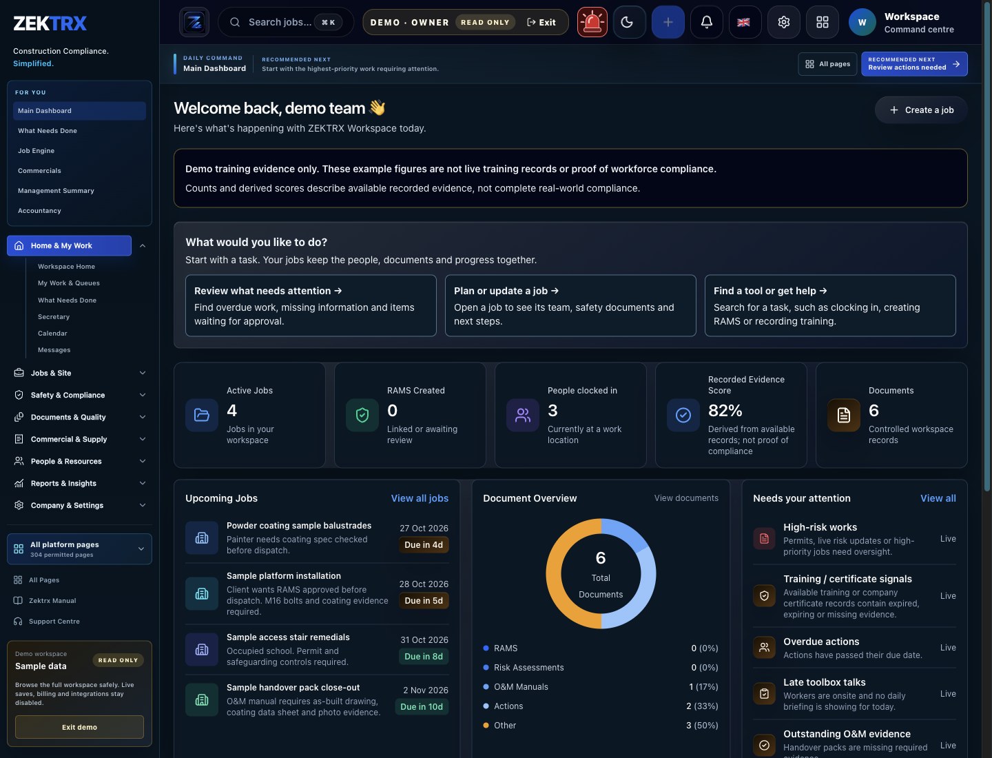Zektrx dashboard view for GDPR controller and processor review