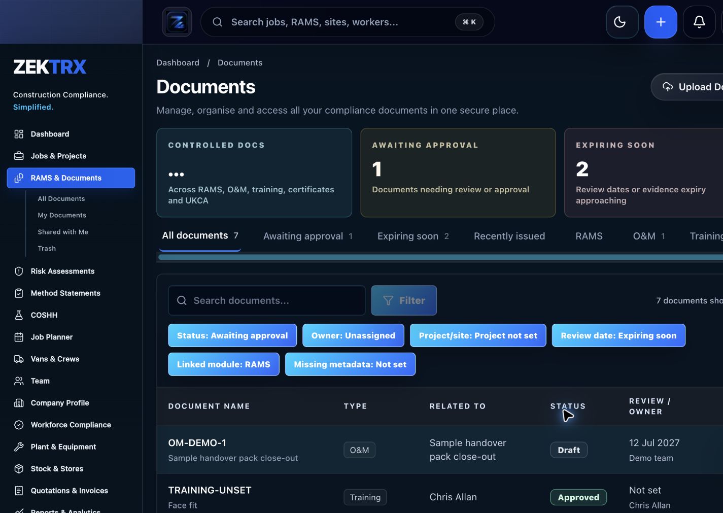Zektrx controlled document register showing approvals, issue history and evidence links