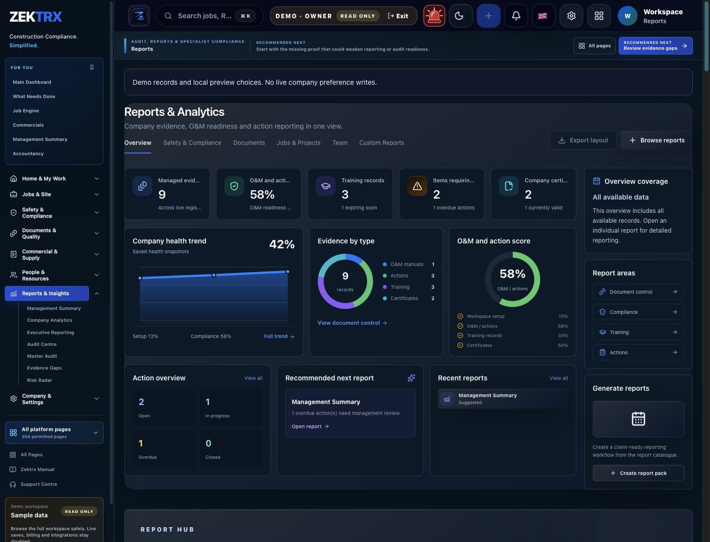 Zektrx reports view for GDPR governance evidence